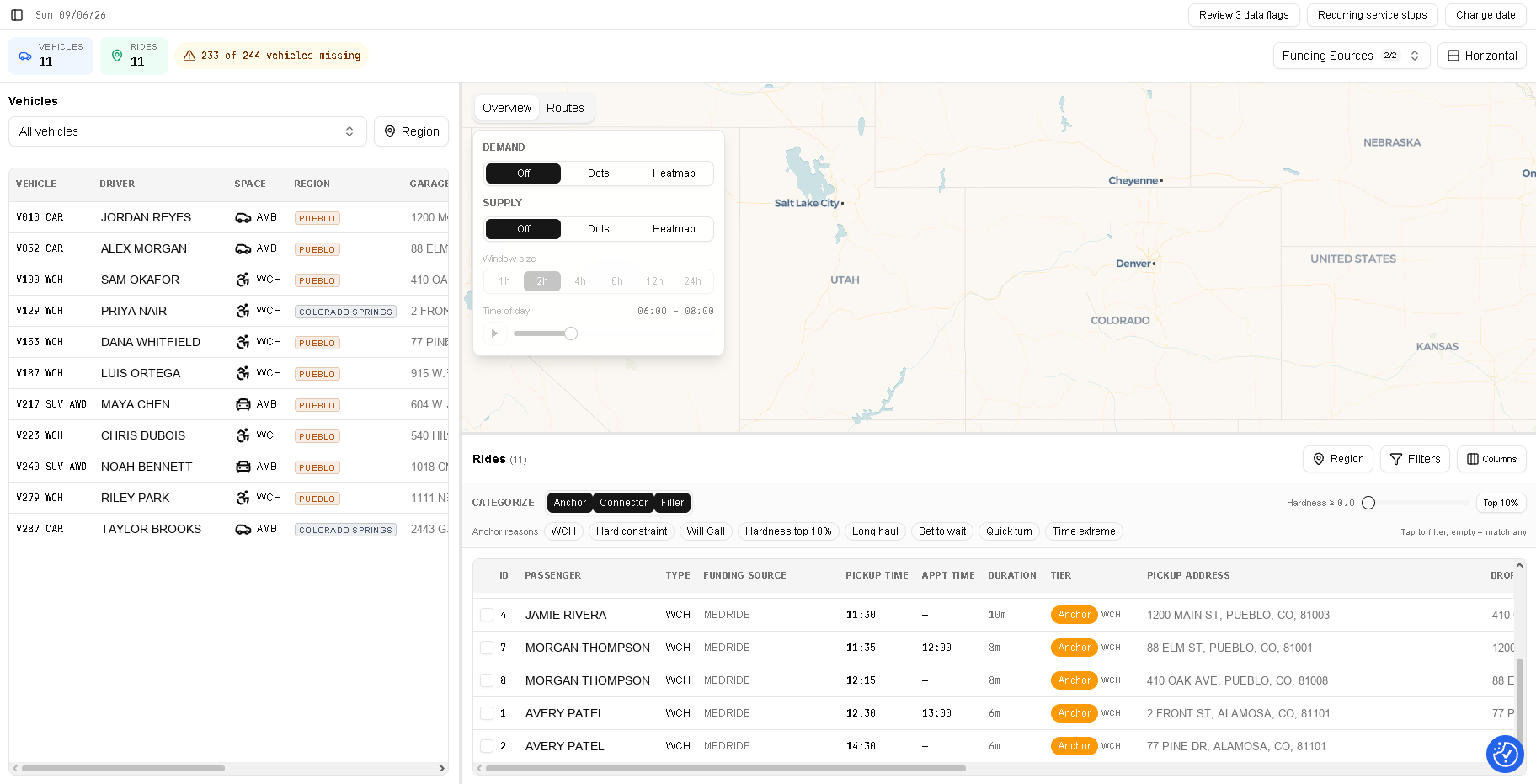 NorthStar: vehicles, demand and supply map, categorized rides
